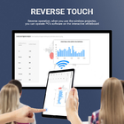 43 Inch 20 Points Infrare Touch Screen Interactive Board With Core I5 4th 1200MP Camera
