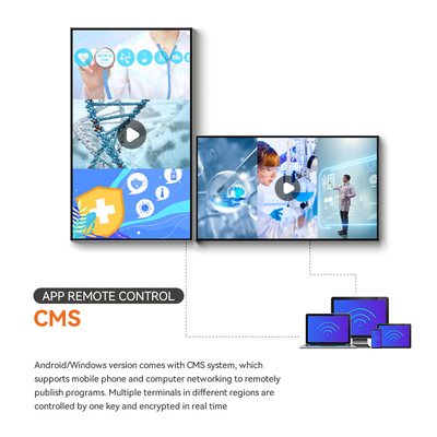 Commercial Led Advertising Player , 43 Inch Wall Mount Digital Signage Displays